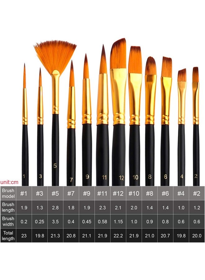 إيريش مجموعة طلاء أكريليك، 46 قطعة من لوازم الرسم الاحترافية مع فرش الطلاء، طلاء أكريليك، حامل، قماش، لوحة، سكاكين طلاء، كوب فرشاة وإسفنج فني للهواة والمبتدئين - Image 4