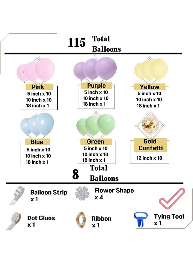 Zeemey 123-pcs Macaron color Latex Decorative Balloon Arch Garland Set - Perfect for Graduation Baby Shower Wedding Birthday Bachelorette Party Backdrop Decoration - Suitable for Indoor and Outdoor - Image 2