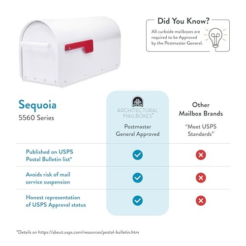 Architectural Mailboxes 5560W-R-10 Sequoia Postmount Mailbox, Large, White, 20. 79 in. x 8. 03 in. x 9. 72 in. - Image 5