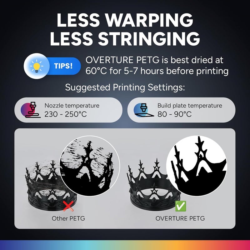 OVERTURE PETG 3D Printer Filament 1.75mm, Neatly Wound Durable PETG 2kg Spool (4.4lbs), Strong Toughness Filament, Dimensional Accuracy +/- 0.02mm, Fit Most FDM Printers (Black 1 Pack) - Image 4