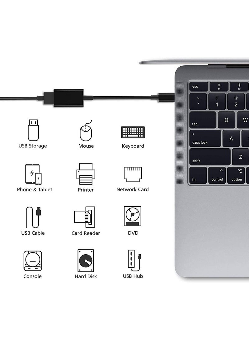حزمة 3 محولات USB-C إلى USB، محول كابل USB-C 3.1 نوع C ذكر إلى USB 3.0 نوع A أنثى OTG، محول كابل USB OTG يدعم الكاميرا، قارئ البطاقات، محرك USB فلاش، لوحة مفاتيح MIDI - Image 5