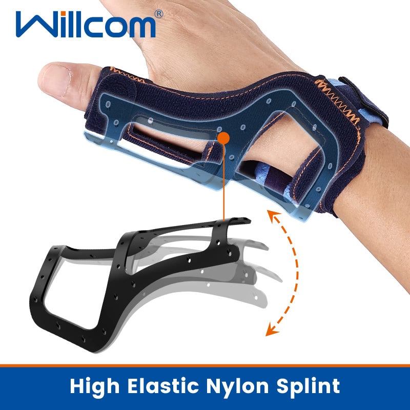 Willcom Thumb Brace for Arthritis Pain Relief, Without Limiting Hand Function, Spica Splint for Tendonitis for Women Men (Medium, 6.3-7.3 inch) - Image 2