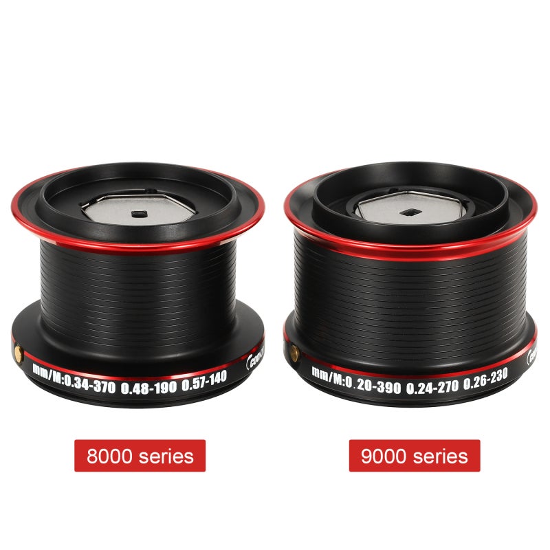 COONOR Fishing Reel with Double Line Cup 12+1BB Gear Ratio 4.6:1 Anti-Explosion Line Design and Powerful Casting Force Double Unloading Force Carp Reel - Image 3