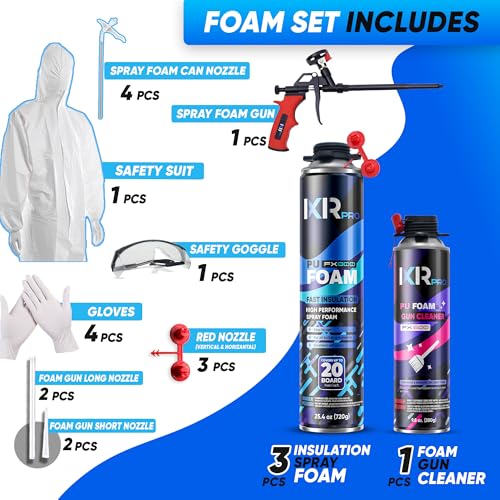 ixirpro Spray Foam Insulation Kit (3 PK Kit-25.4oz) Expanding Sealant, Closed Cell Spray Foam Heat Acoustic Insulation, High Density, Cleaner, Gun - Image 2