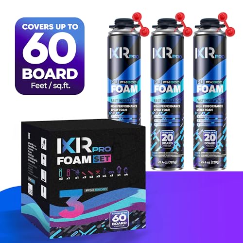 ixirpro Spray Foam Insulation Kit (3 PK Kit-25.4oz) Expanding Sealant, Closed Cell Spray Foam Heat Acoustic Insulation, High Density, Cleaner, Gun - Image 4