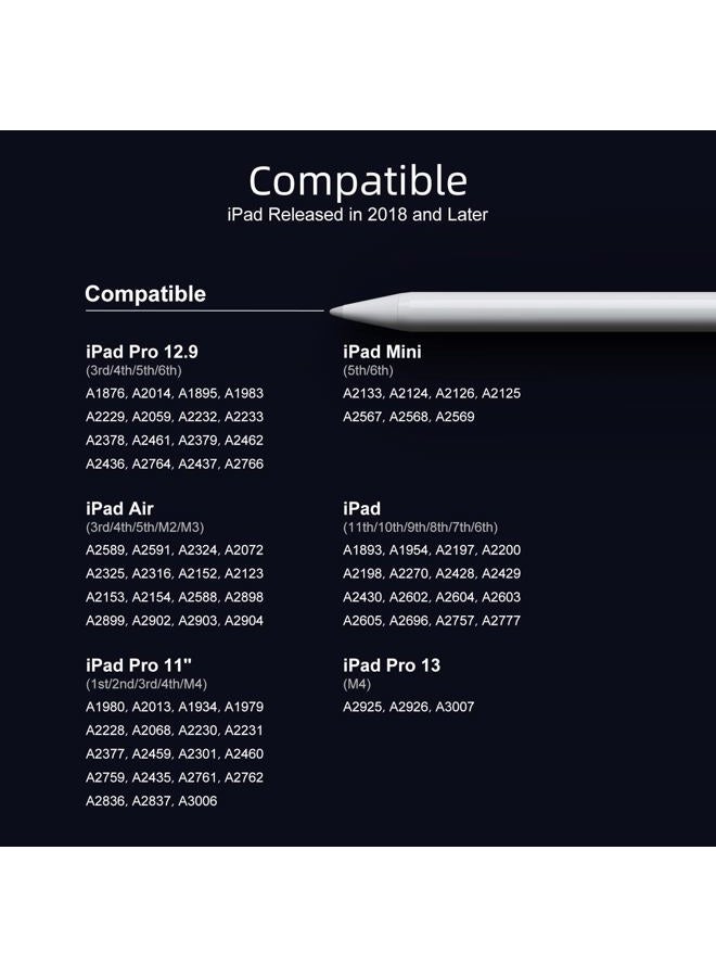 JAMJAKE Stylus Pen for iPad 6th-11th Generation-2X Fast Charge Active Pencil Compatible with 2018-2025 Apple iPad Pro 11"/12.9"/M4, iPad Air 3/4/5/M2/M3,iPad Mini 5/6 Gen-White - Image 4