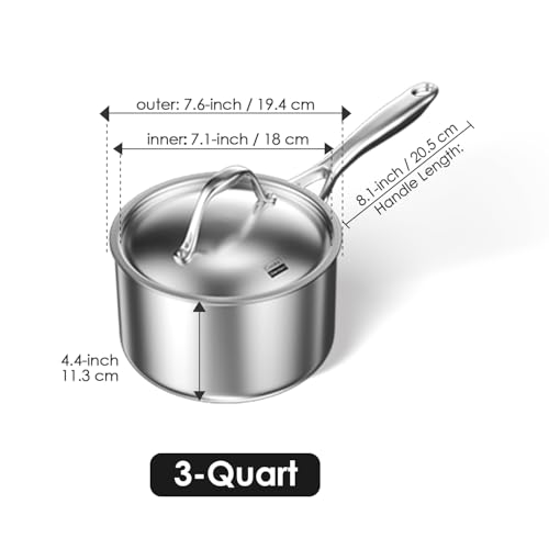 Cooks Standard Multi-Ply Clad Saucepan, 3 Quarts, Silver - Image 2