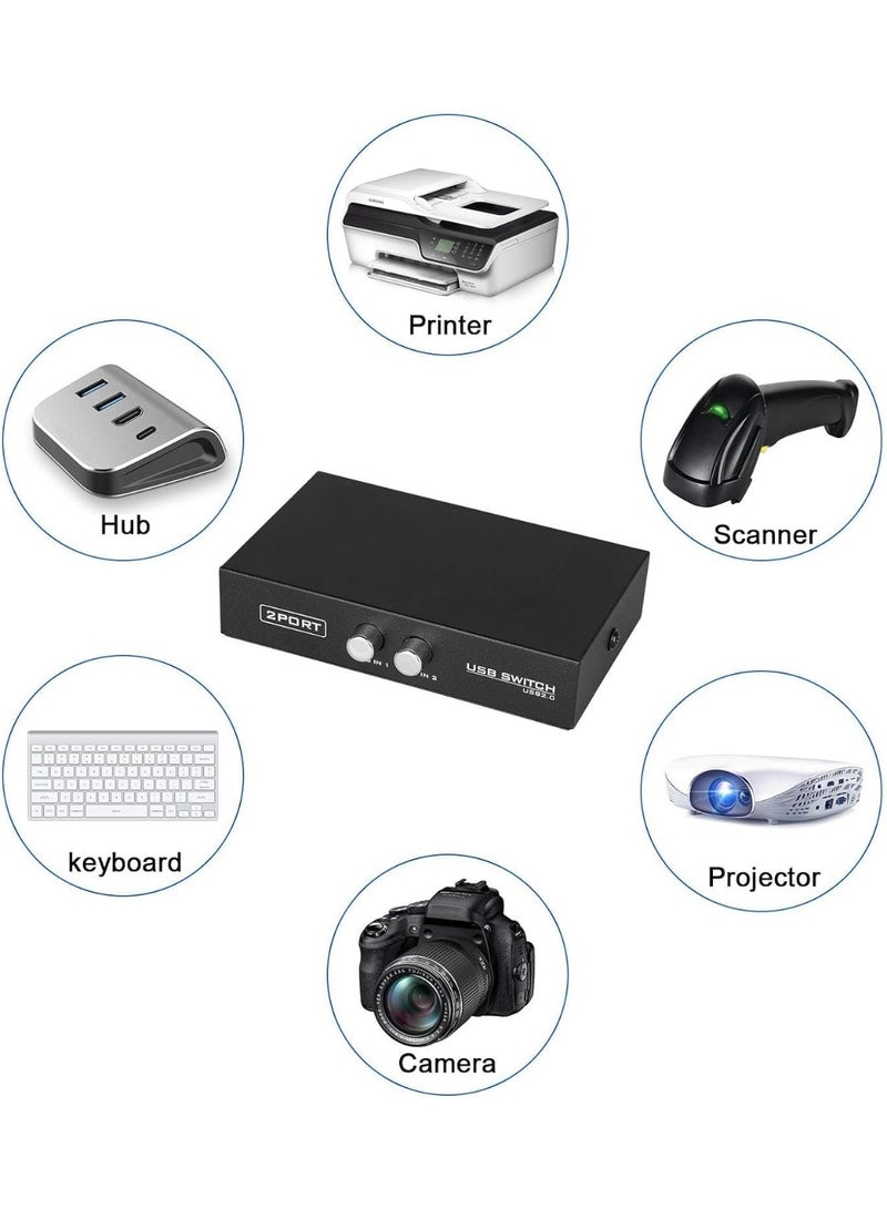 EEEKit 2 Port USB 2.0 Manual Sharing Switch Hub, Printer Scanner Splitter Adapter with 2 Pack USB A to B Cables - Image 2