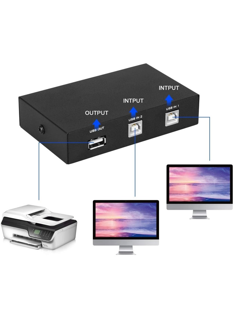 EEEKit 2 Port USB 2.0 Manual Sharing Switch Hub, Printer Scanner Splitter Adapter with 2 Pack USB A to B Cables - Image 3