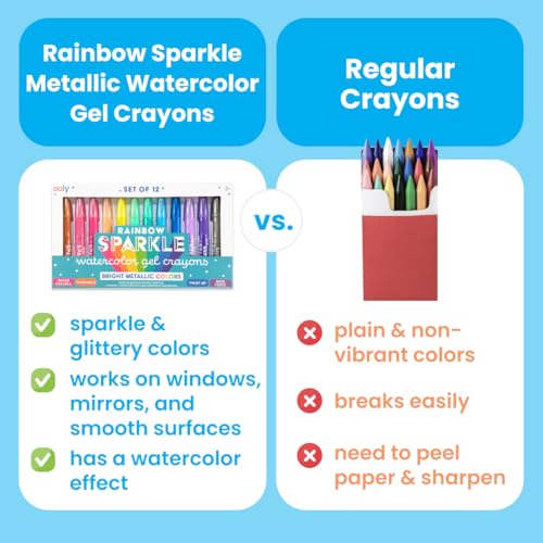 Ooly Rainbow Sparkle Metallic Watercolor Gel Crayons, Set of 12, Glitter Gel Markers for Kids and Toddlers, Colorful Twistable Crayons for Drawing - Metallic - Image 3