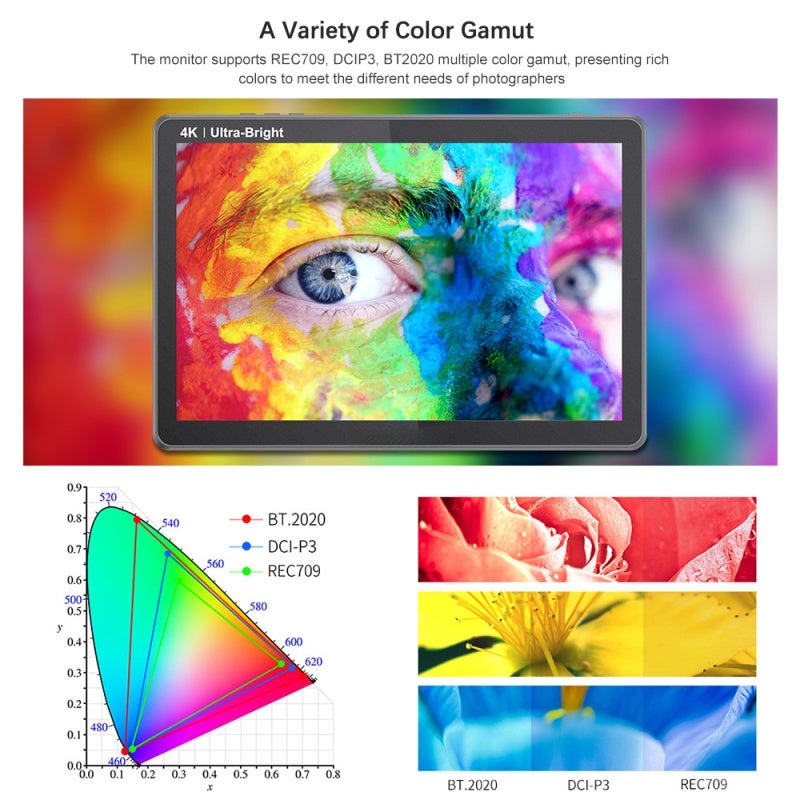 فيل وورلد شاشة مراقبة تصوير احترافية تعمل باللمس بدقة 4K وواجهة HDMI - ميزات مراقبة متقدمة تشمل عرض شكل الموجة والمدرج التكراري للألوان (RGB) ومتجه الألوان وإبراز البؤرة والنطاق الديناميكي العالي (HDR) لمراقبة الكاميرا أثناء التصوير في الموقع وما بعد الإنتاج - Image 3