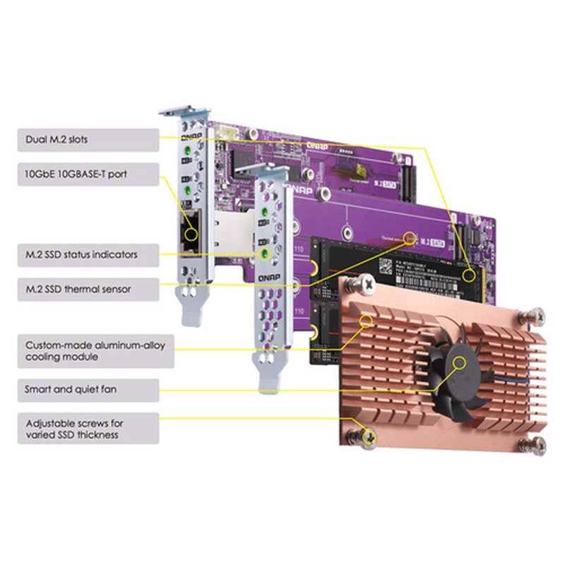 QNAP QM2-2P-244A Dual M.2 22110/2280 Pcie SSD Expansion Card (PCIe Gen2 X4), Low-Profile Bracket Pre-Loaded, Low-Profile Flat and Full-Height are Bundled 2 x SSD - Image 2