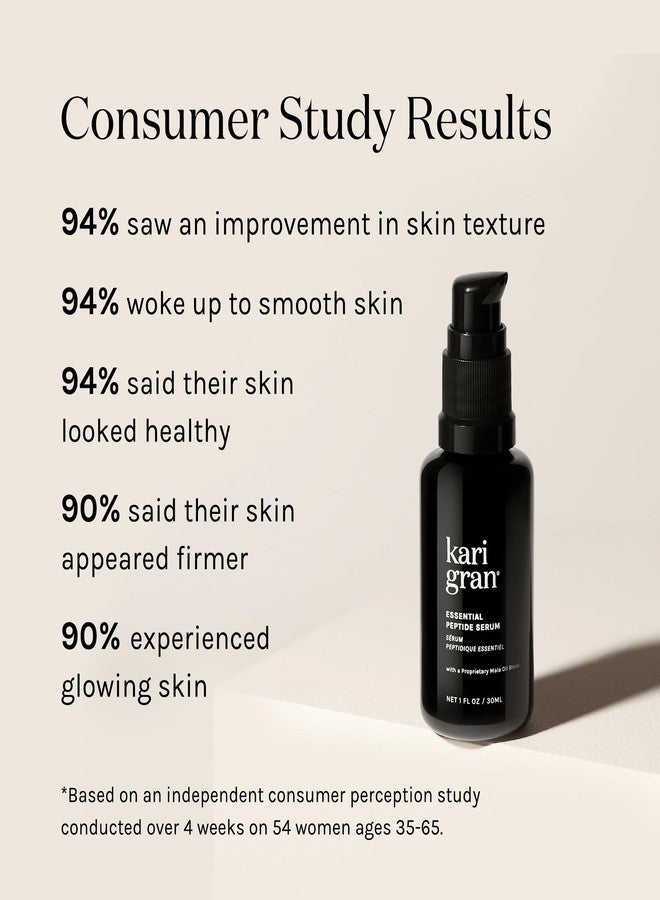 Kari Gran Essential Peptide Serum, Anti-Aging Serum With Matrixyl 3000 OS and 15 Plant Oils (30 ml) - Image 4