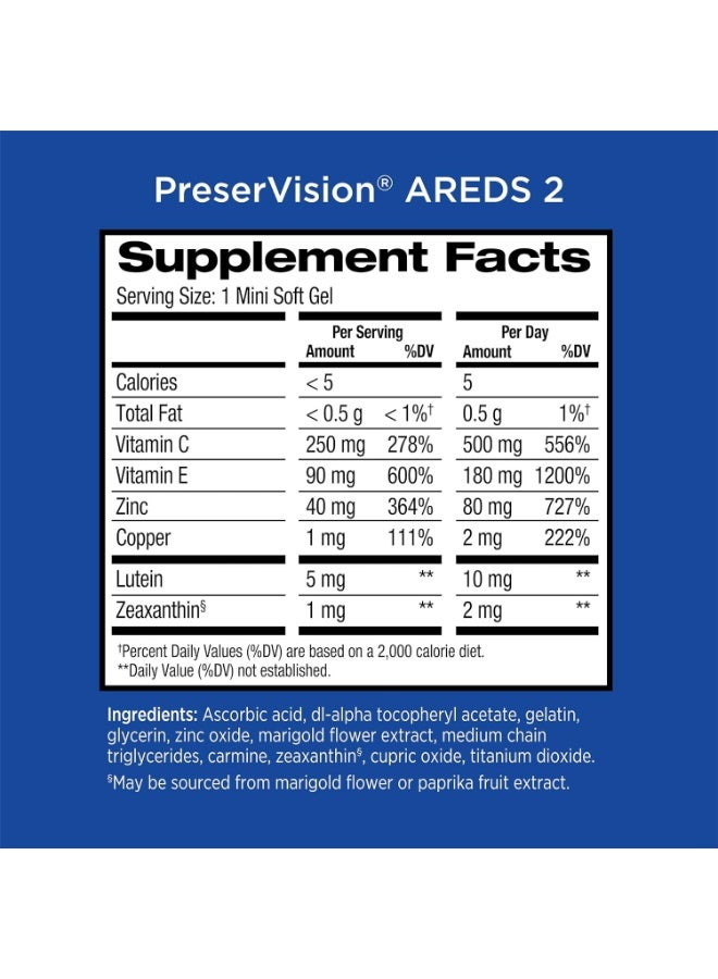 Bausch + Lomb PreserVision AREDS 2 Formula Eye Vitamins, with Lutein, Zeaxanthin, Vitamins C & E, Zinc & Copper - 120 Softgels (Minigels) - Image 4