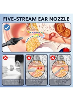 GGEROU Water Powered Ear Cleaner,Ear Cleaning Kit with 3 Pressure Modes  - Image 3