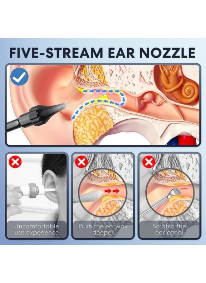 GGEROU Water Powered Ear Cleaner,Ear Cleaning Kit with 3 Pressure Modes  - Image 3