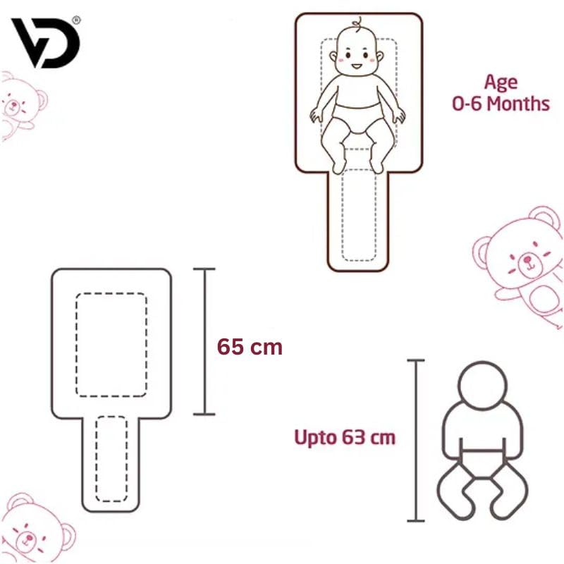 VOIDROP 100% Muslin Baby Sleeping Bag 0-6 Month Baby Bedding for New Born & Infant, Portable Bassinet, for Baby Carrying & co Sleeping, Unisex Baby Sleeping Bed (Blue) - Image 2