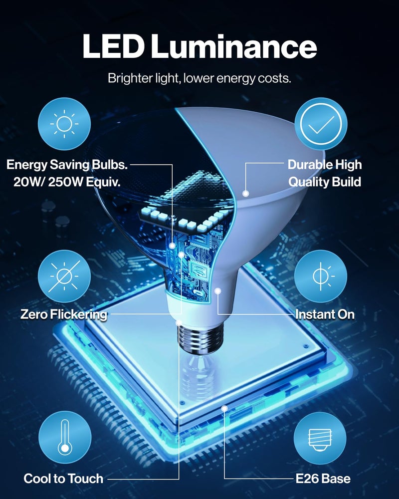 Sunco Lighting Sunco PAR38 LED Outdoor Flood Light Bulb, Exterior Waterproof Spotlight Lighting, 2800 LM, 20W (250W Equivalent), 5000K Daylight, Dimmable, E26 Medium Base UL 2 Pack - Image 3