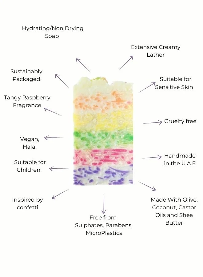 The Skin Concept  The Skin Concept Premium  Luxury Soap Bar - Birthday Cake - Handmade, Vegan for Women | Best Price UAE