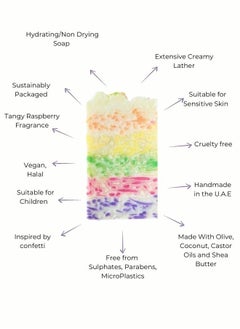 THE SKIN CONCEPT The Skin Concept Premium  Luxury Soap Bar - Birthday Cake - Handmade, Vegan  - Image 4