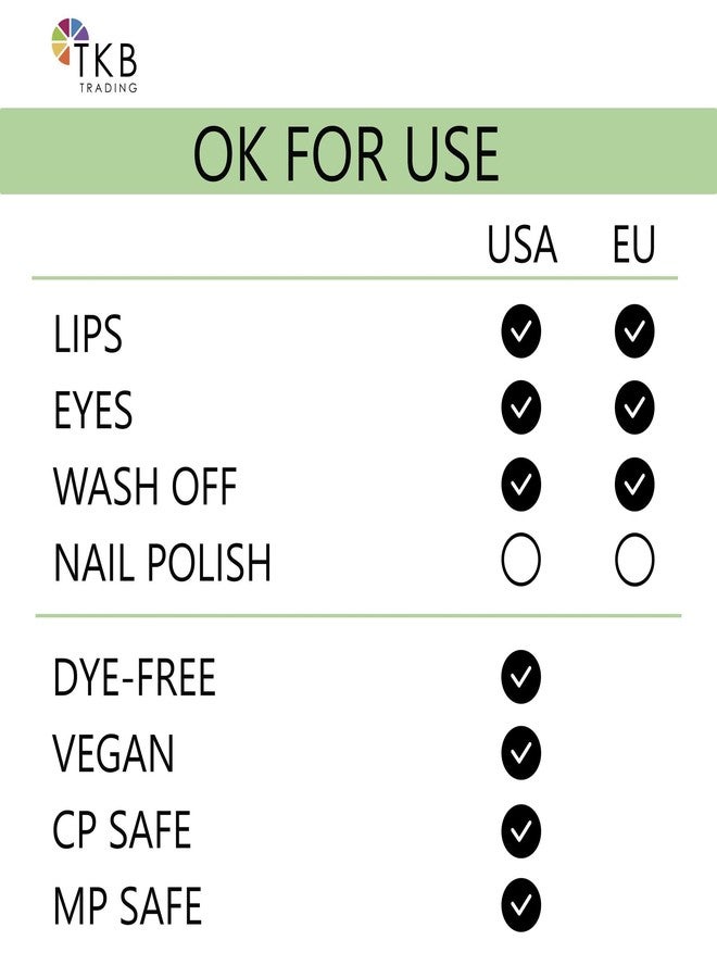 TKB Trading, LLC TKB Lip Liquid Color | Liquid Lip Color for TKB Gloss Base, DIY Lip Gloss, Pigmented Lip Gloss and Lipstick Colorant, Made in USA (1floz (30ml), Juniper Green) - Image 2