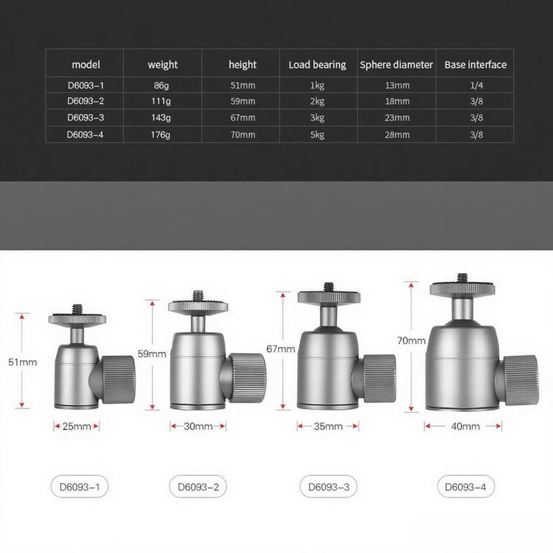 D-2 Mini Tripod Ball Head Aluminium Alloy Tripod Mount Ballhead with 1/4inch Srew 3/8inch Screw Hole 360° Rotating Panorama for Smartphones Cameras Max. Load 2kg - Image 2