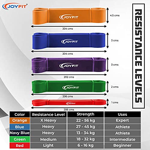 Joyfit Resistance Loop Bands - for Strength Training, Fitness Exercises, Pull up and Chin up Support, Leg, HIPS, Core, Back, Chest and Arms Workout for Men and Women at Home and Gym (Orange) - Image 3