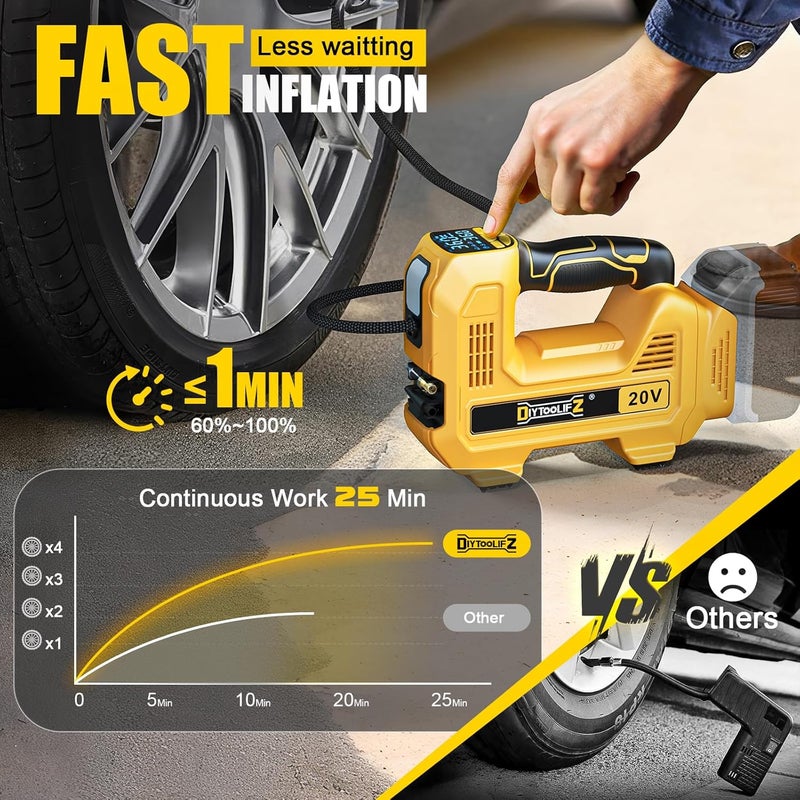 DIYtoolifz 160PSI Cordless Tire Inflator Compatible with Dewalt 20V Air Compressor - Image 3