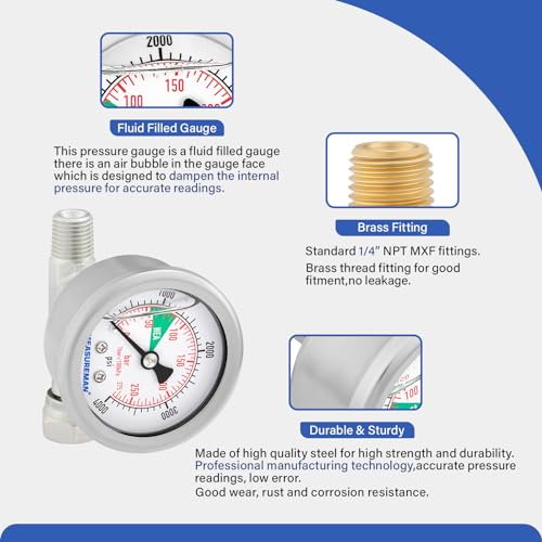 MEASUREMAN HEA Spraying Pressure Gauge 0-4000PSI,1/4" NPT Fittings,Assembly with T Piece Fit for Titan/Wagner Airless Sprayer,Replacement for Titan 0580495, 580495 - Image 3