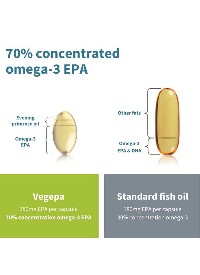 Igennus Healthcare Nutrition - Vegepa Omega 3 Wild Fish Oil & Evening Primrose Oil Blend, 560 mg EPA Plus GLA, 60 Small Softgels - Image 1