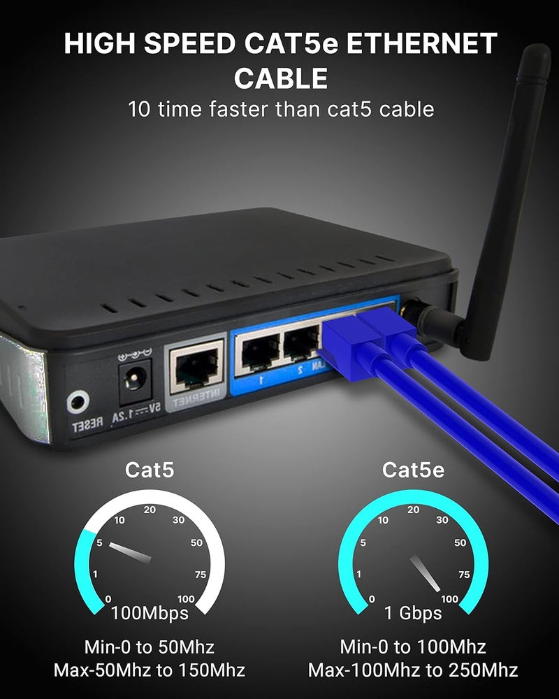 FEDUS كابل إيثرنت باتش RJ45 Cat5e عالي السرعة 20 متر من FEDUS 1000 ميجابت في الثانية - Image 4