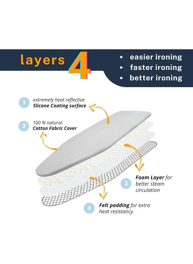Savuk  Ironing Board Cover And Pad Silicone Coated 4 Layers, 12.5X31 Inch Mini Size, Extra Heavy Duty Thick Padding, Heat Reflective, Non Stick Scorch And Stain Resistant - Image 4