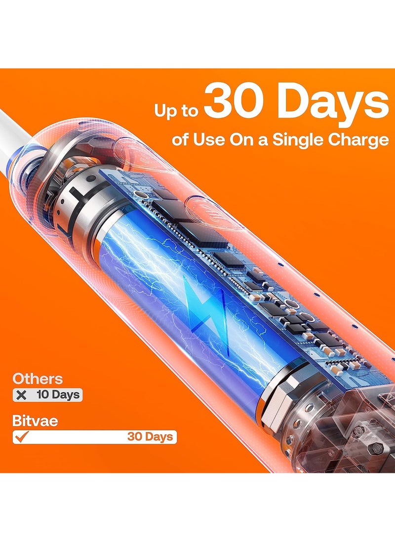 Bitvae - Bitvae R2 Rotating Electric Toothbrush for Adults with 8 Brush Heads, Travel Case, 5 Modes Rechargeable Power Toothbrush with Pressure Sensor, 3 Hours Fast Charge for 30 Days - Image 1