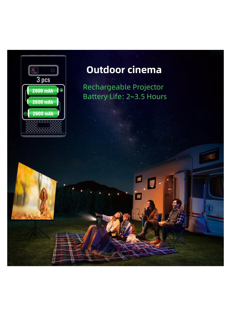 BYINTEK - BYINTEK P20 Upgraded Mini DLP 3D Projector, Battery Powered Portable HD LED Wifi Projector, Supports 1080P 4K, Android 9.0 OS, Wireless Smartphone Display - Image 1