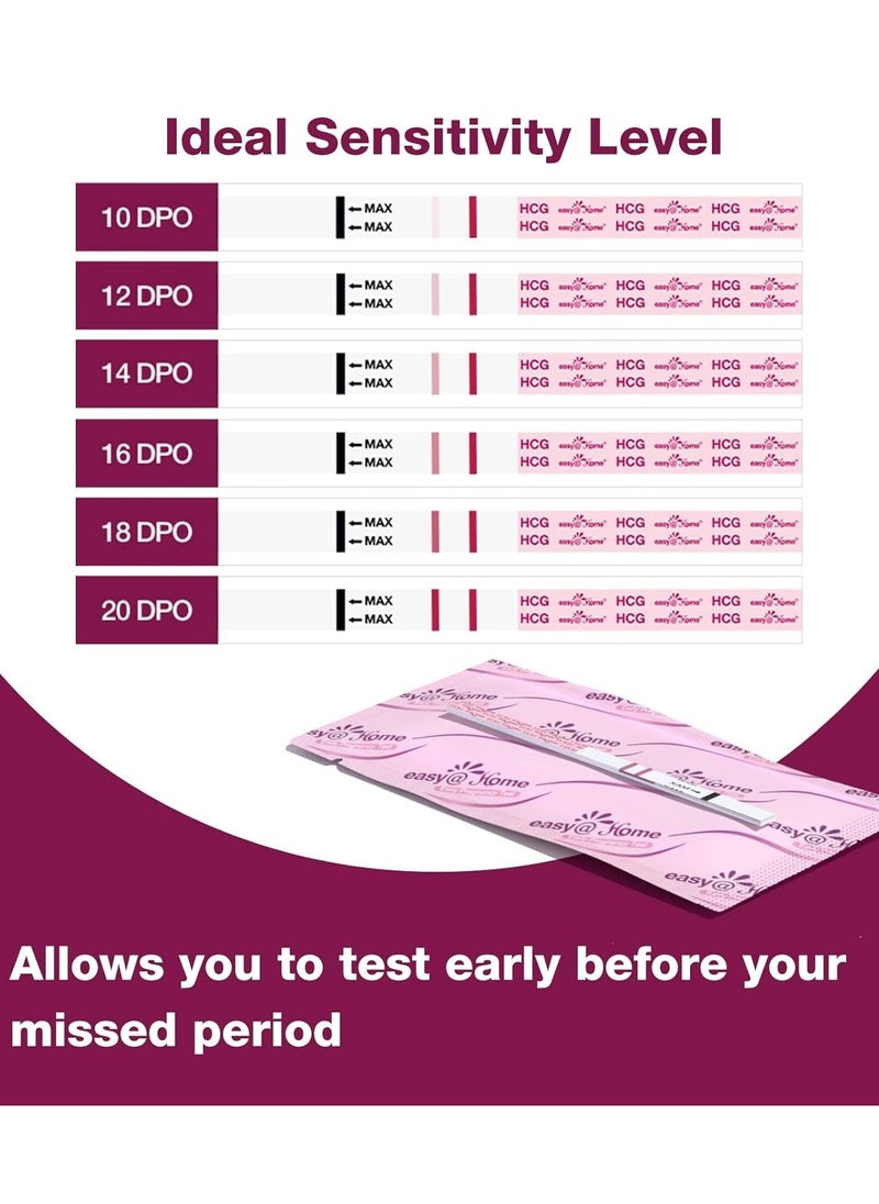 Easy Home مجموعة شرائط اختبار الحمل مكونة من 20 قطعة  - Image 2