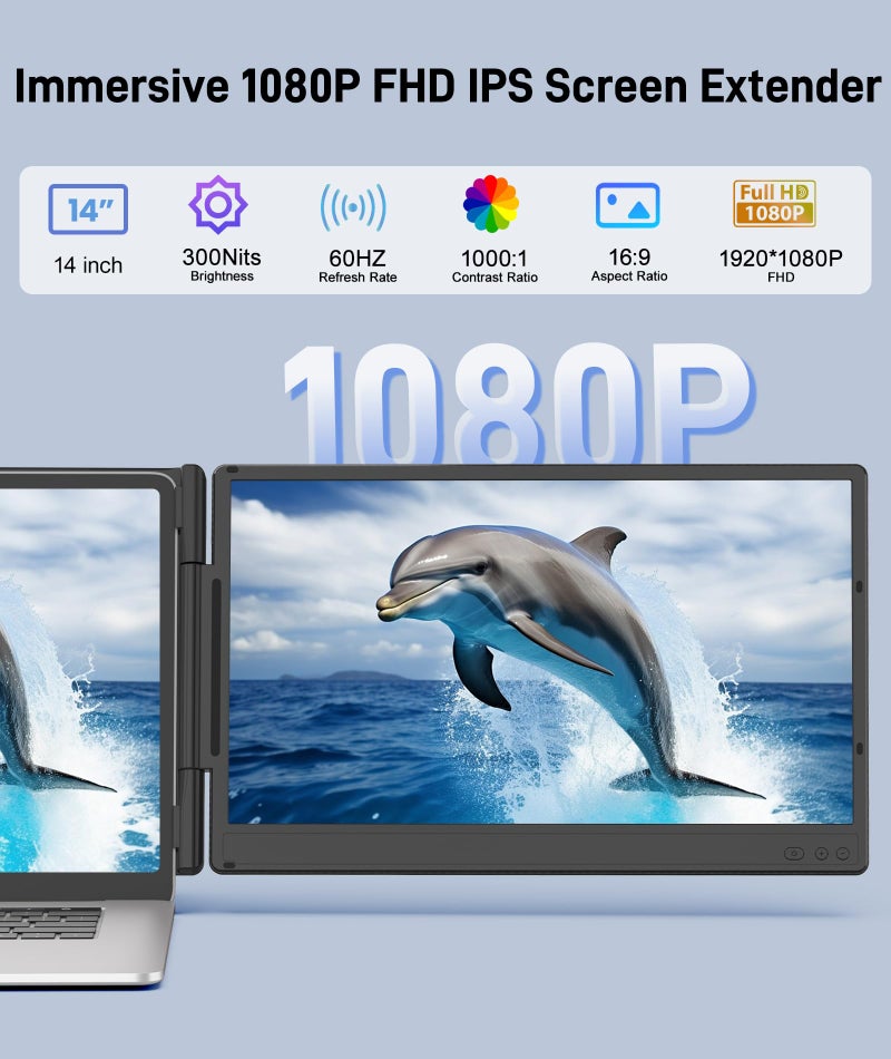 Wixzet Laptop Screen Extender, 14" FHD 1080P IPS Portable Monitor for 13" - 17" Laptops, Plug & Play Screen Extender, Auto Adjust Width Dual Monitor, Compatible with Mac/Wins/Dex/Chrome - Image 2
