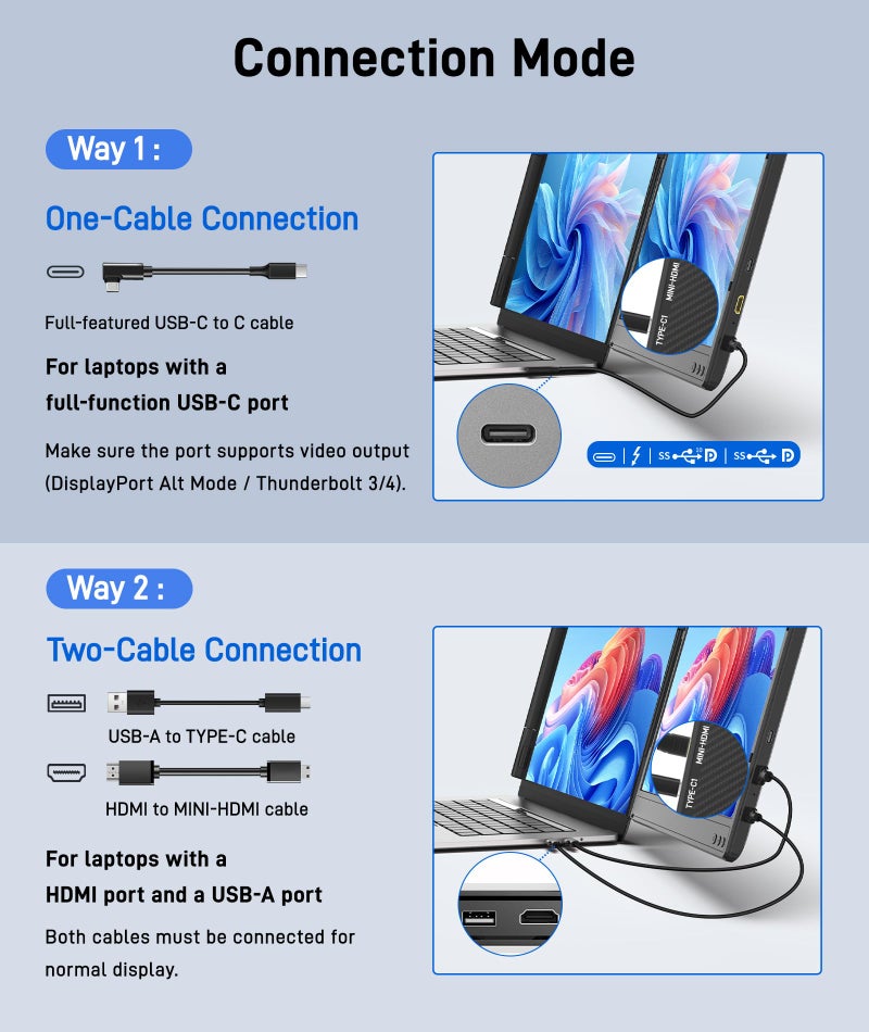 Wixzet Laptop Screen Extender, 14" FHD 1080P IPS Portable Monitor for 13" - 17" Laptops, Plug & Play Screen Extender, Auto Adjust Width Dual Monitor, Compatible with Mac/Wins/Dex/Chrome - Image 3