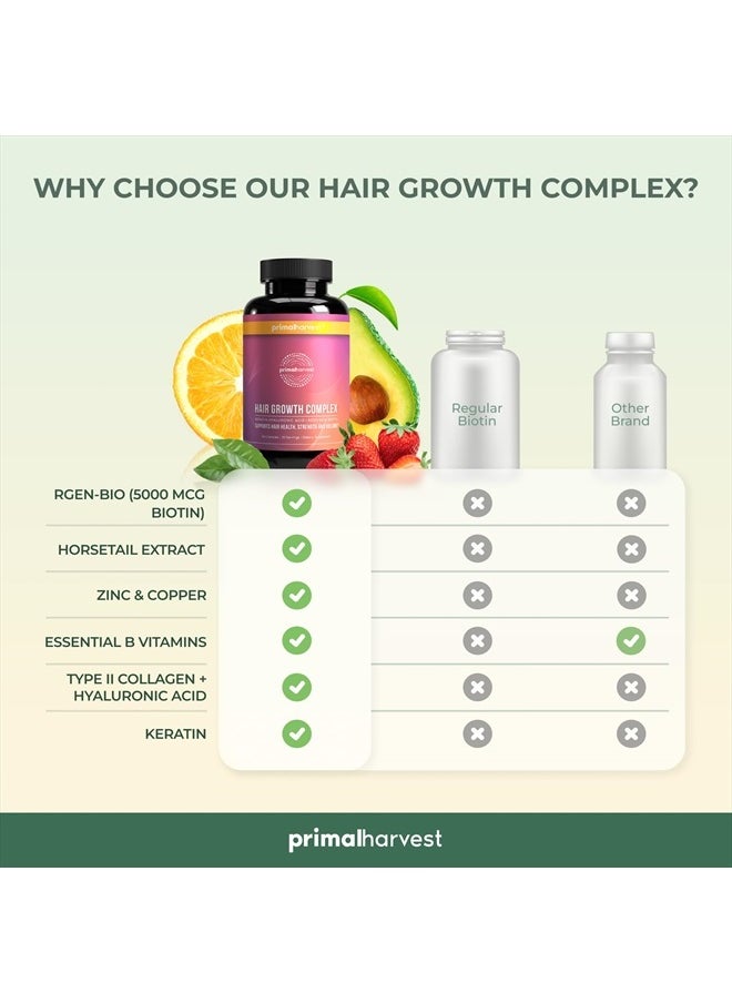 Primal Harvest 1 Pack, Hair Growth Vitamins, Hair Growth for Women & Men - 60 Hair Growth Pills, Natural Hair Thickening Product w/Biotin & Zinc - Hair Supplement, Regrowth Hair Vitamins  - Image 5