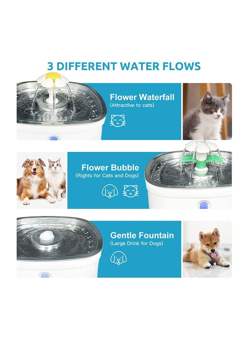 Cool Baby COOLBABY 2.5L Pet Water Fountain with Water Filter Water Spray + LED Bright Blue Light Automatic Pet Fountain Water Bowl for Cats and Small Dogs - Image 4