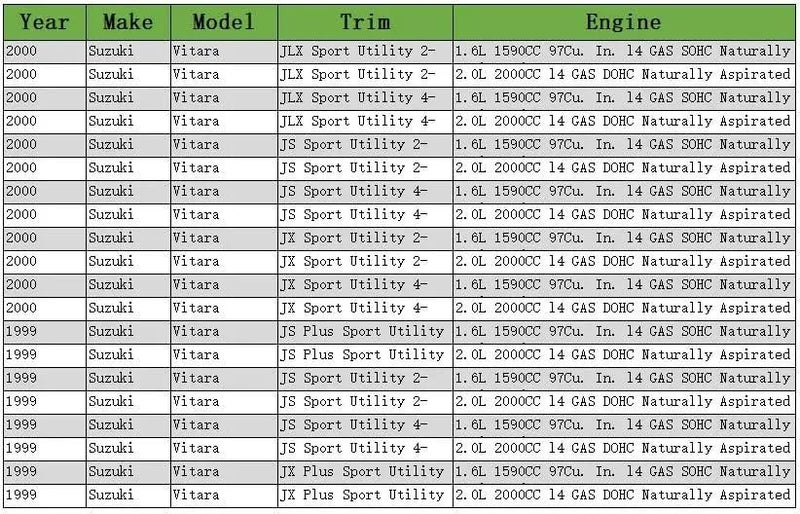 QASULER Manual Free Locking Hubs for Suzuki & Geo Tracker - Image 4