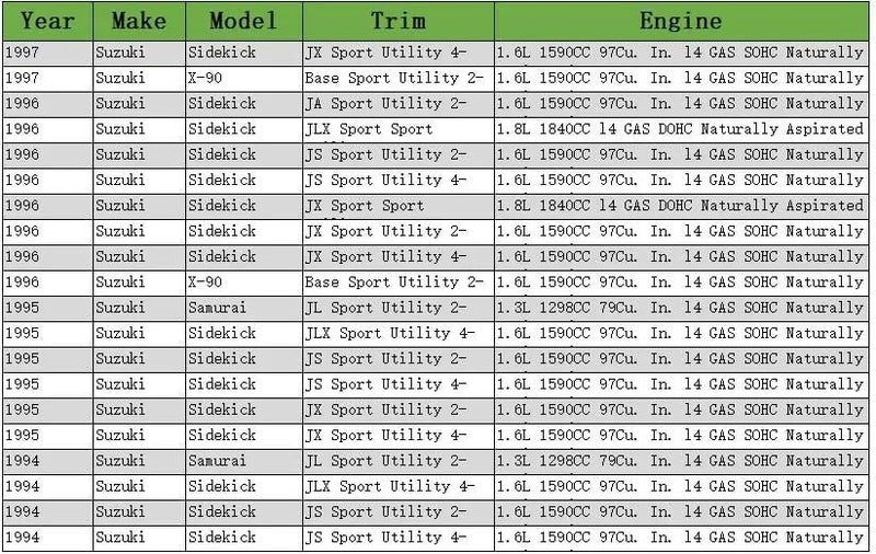 QASULER Manual Free Locking Hubs for Suzuki & Geo Tracker - Image 5