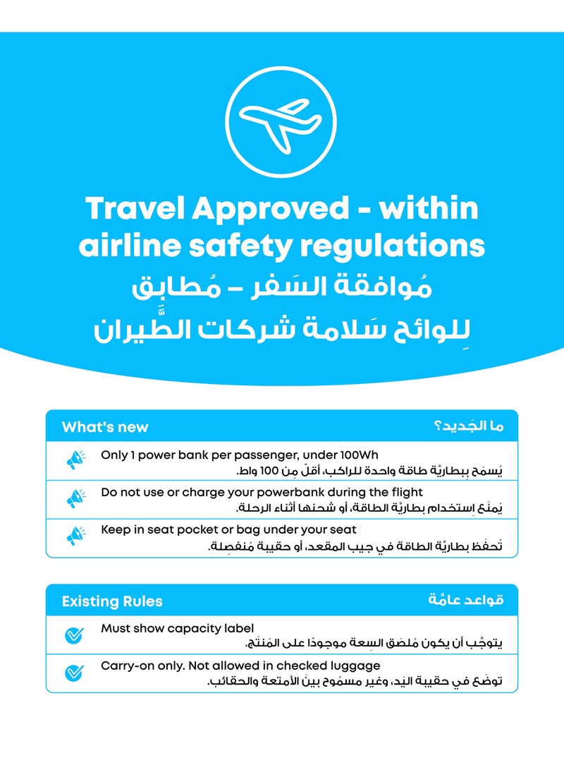 بنك طاقة Prime 27,650 مللي أمبير (250 واط)، شاحن محمول 3 منافذ، تطبيق ذكي، متوافق مع سلسلة iPhone 14/13 وSamsung وDell وAirPods والمزيد (قاعدة الشحن غير متضمنة) - Image 2