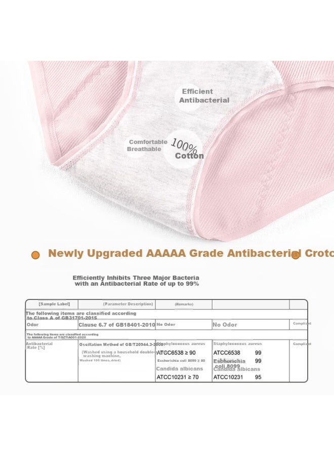 AURORA Ailer & Orla Girls' Menstrual Period Underwear, Leakproof Menstrual Panties For Teenage Girls, 12-15 Years Old, Student Physiological Panties 012 Xxl - Image 3