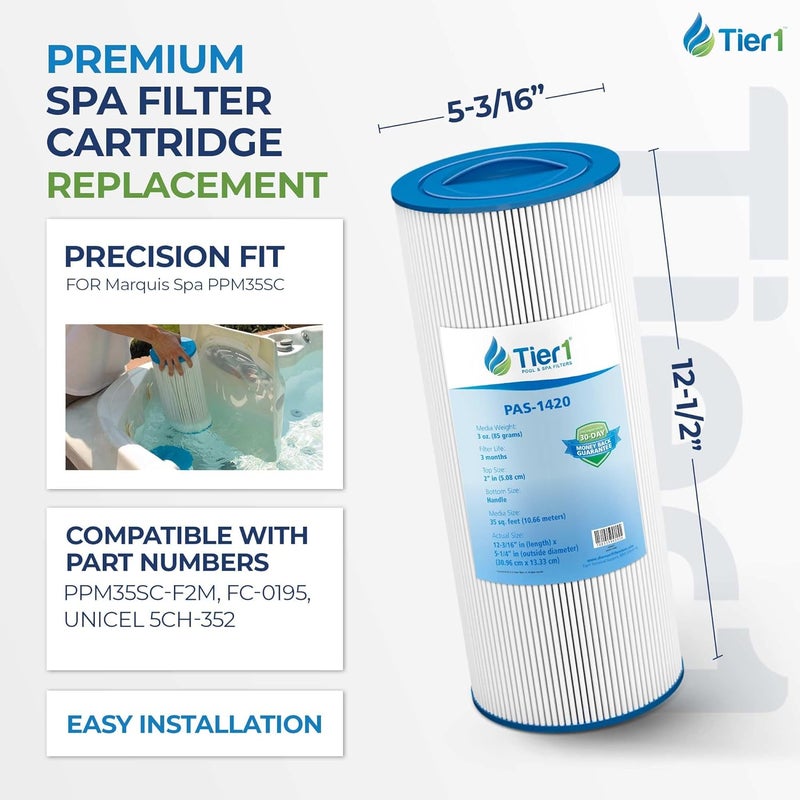 Tier1 Spa Filter Cartridge Replacement for Marquis Spa PPM35SC – 2 Pack | Compatible with PPM35SC-F2M, FC-0195, Unicel 5CH-352 | 12-1/2" x 5-3/16" | Trilobal Fabric | Washable & Reusable | High Flow - Image 2