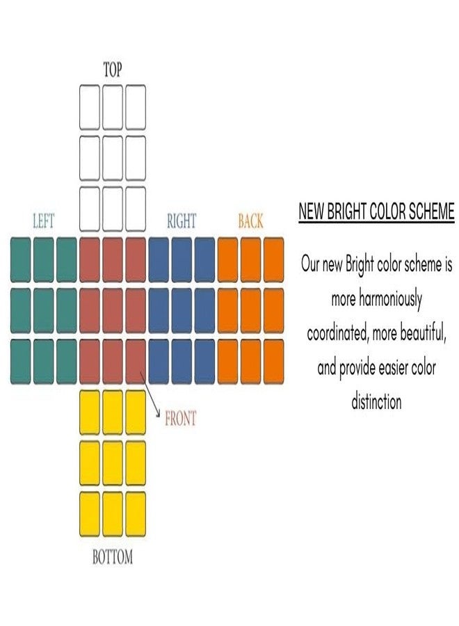 ROARIFY 3x3 Magic Cube Set | High-Speed Puzzle Cubes for Kids & Adults | Multicolor Large & Small Combo (Set of 2) - Image 4