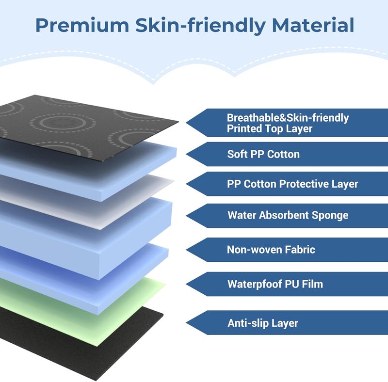 COOLBEBE وسادة COOLBEBE لحماية مقعد السيارة للتدريب على استخدام المرحاض، غطاء مقعد سيارة مقاوم للماء، تدريب على استخدام المرحاض للأطفال الرضع والأطفال الصغار، غطاء مقعد السيارة للأطفال لمقاعد الأطفال، الباونس، مقعد السيارة باللون الأسود - Image 5