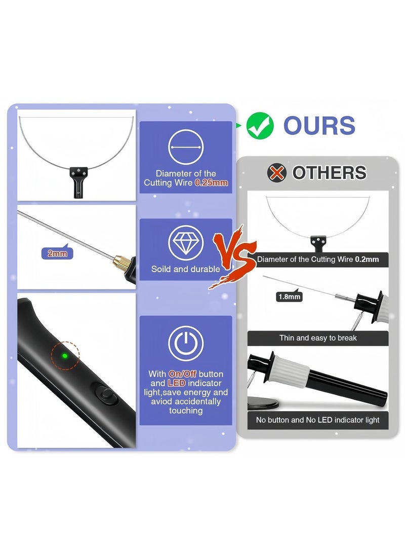 سيسلي قاطع فوم كهربائي وقاطع فوم بالسلك الساخن وقلم قطع الستايروفوم، طقم قطع الفوم 4 في 1 لنحت البوليسترين والبولي إيثيلين وإيفا، أداة نحت فوم لصناعة المجسمات والأعمال اليدوية، مقبس بريطاني - Image 2