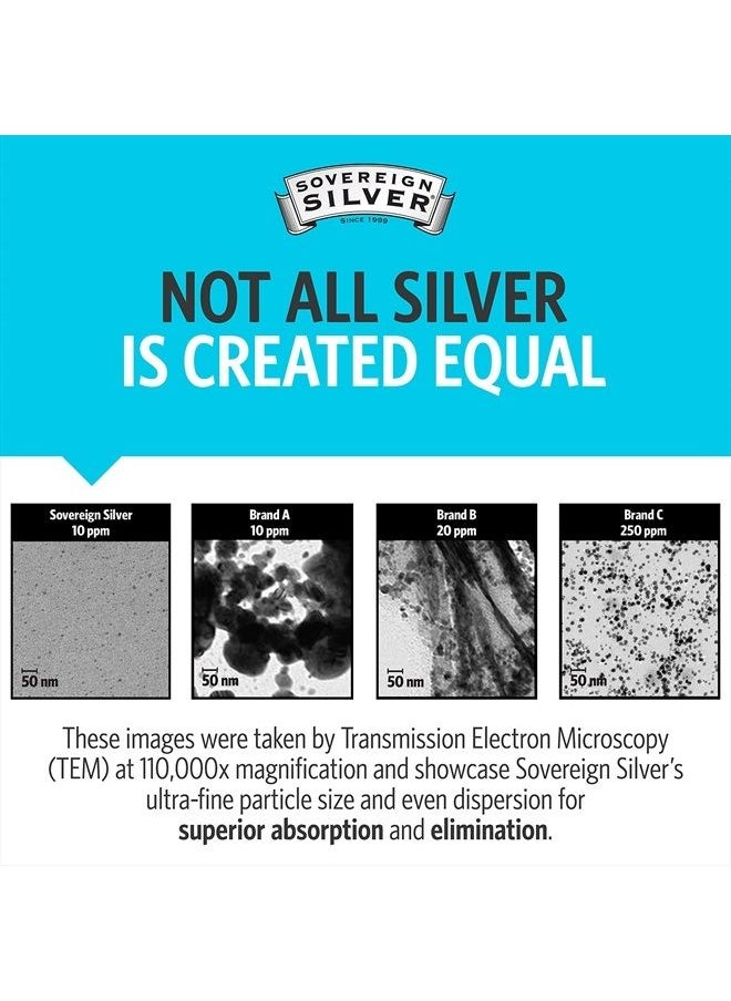 Sovereign Silver - Bio-Active Silver Hydrosol for Immune Support - Colloidal Silver Liquid - 10 ppm, 4oz (118mL) - Dropper - Image 1