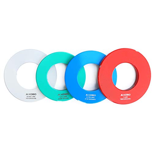 Kobo Fractional Olympic Weightlifting Plates 0.5 LBS x 2 (1 LBS/452 gm) Micro Gym Plates (Pair) - Image 2