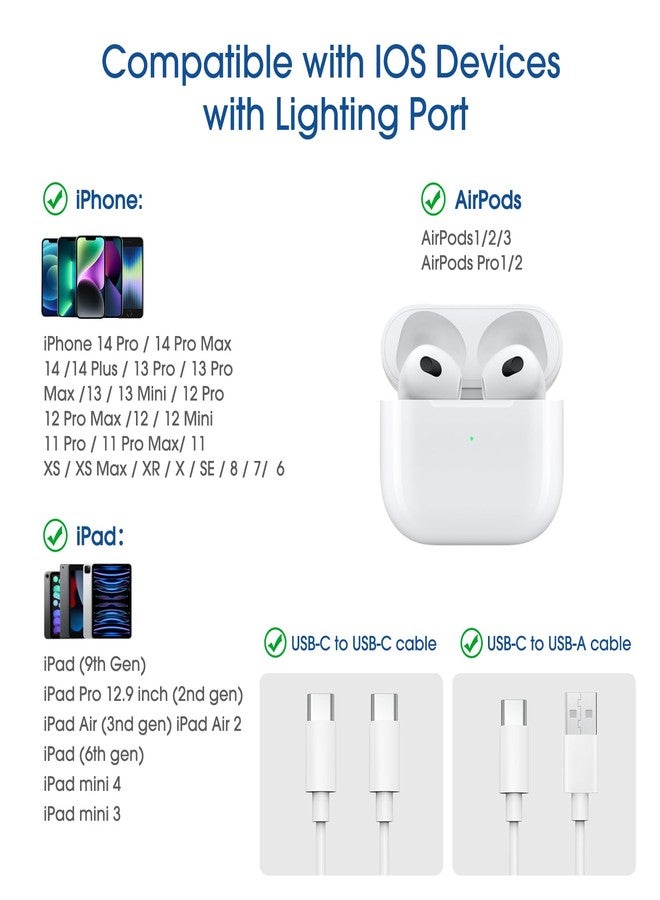 TechMatte USB C Type C to Lightning Adapter [3 Pack] 12W Charging Compatible for iPhone 14 & Previous Models iPad iPod AirPods, Not for Headphones/OTG Android Anti-Lost Holder, Light Yellow - Image 3